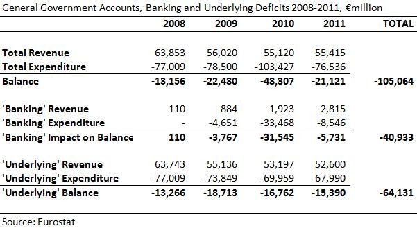 [Banking%2520and%2520Underlying%2520Deficits%255B5%255D.jpg]