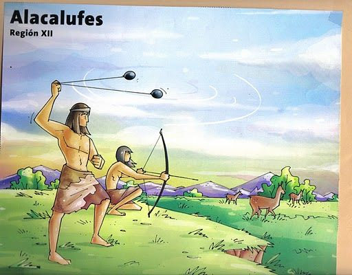 Dibujos Pueblos Originarios De Chile Dibujos Pueblos Originarios De Chile
