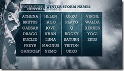 storm-names