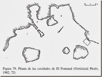 Plano de las covachas de El Fontanal según González Prats