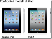 Differenze tra iPad 2 e iPad 3 scopriamo quali sono
