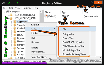 Registry How to Create New...
