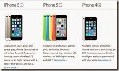 Apple iPhone 5S Laris Manis (6)