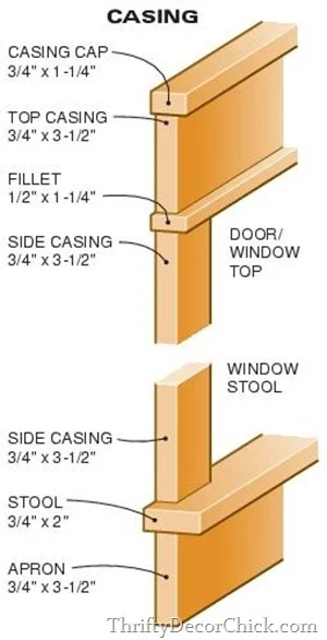 craftsman window trim 