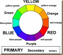 color_wheel