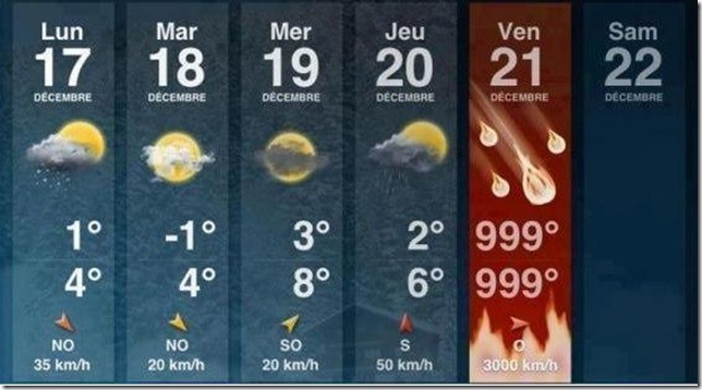 apocalipse forecast