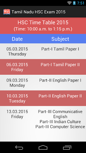 Tamil Nadu HSC Exam 2015