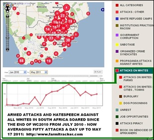 ARMED ATTACKS AGAINST WHITES SOARED SINCE WC2011 UP TO MAY172011