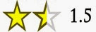 1.5 rating -REVIEW STATION-thestarsms.blogspot.in