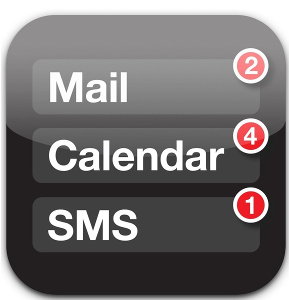 Mail 2 Calendar 4 SMS 1