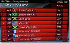 Christophe Lemaitre finale 200m, 3sept2011