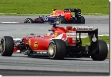 Alonso insegue Ricciardo nel gran premio della Malesia 2014