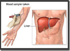 liver_functions_analysis