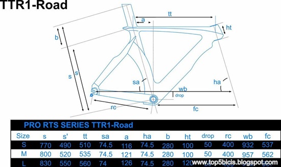 TTR1_Road_geometry_1