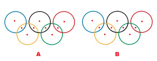 Manuscript rots school Mijmeringen: Olympische-ringen-puzzel