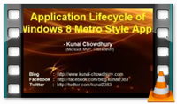 What is the Lifecycle of Windows 8 Metro Style Application?