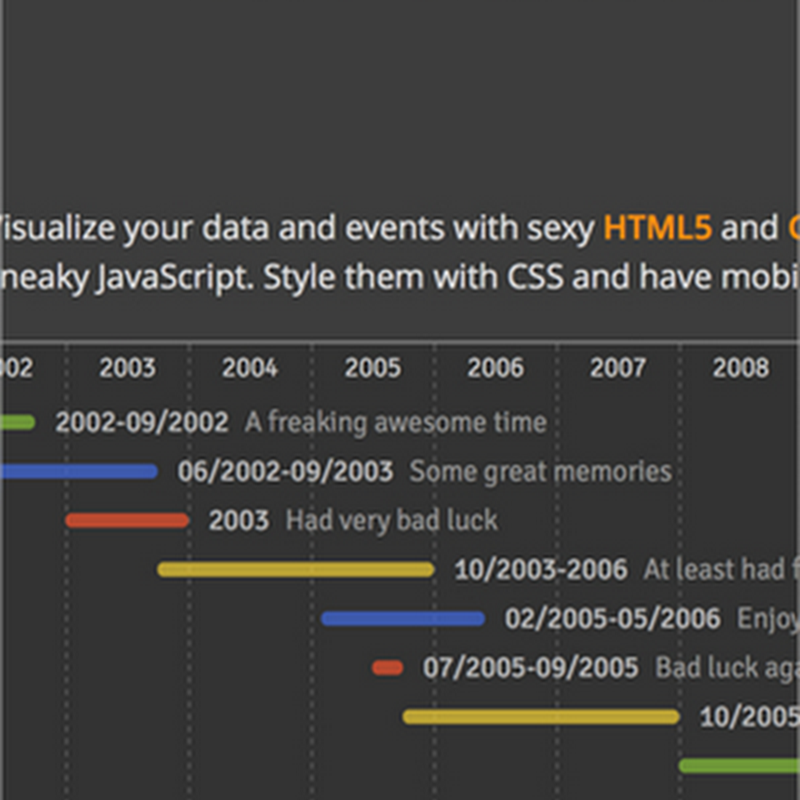 Timesheet.js, para crear simples líneas de tiempo con Javascript y CSS3