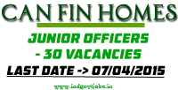 Can-Fin-Homes-Limited-Jobs-2015