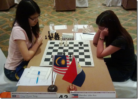 Ong Choon Yong wins against Mendez Julia Ann of PHI