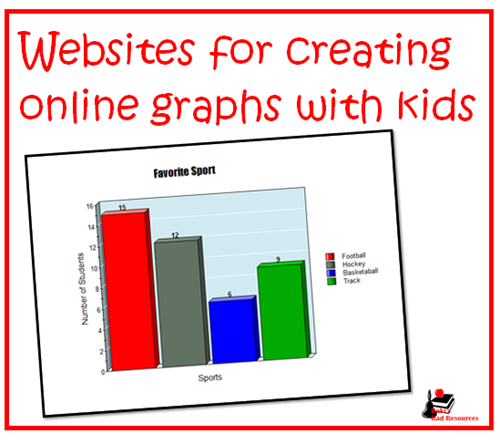 websites for online graphing