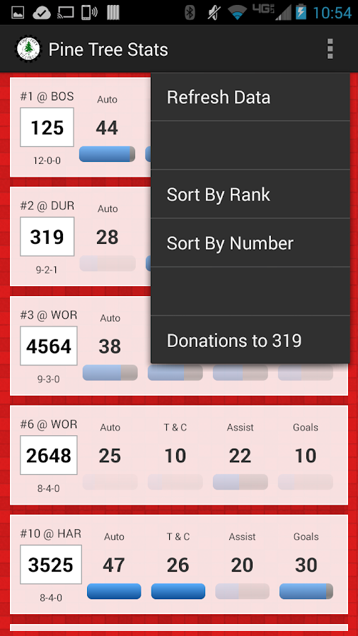    Pine Tree Stats- screenshot  