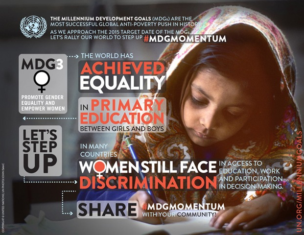 [MDG-infographic-Gender-Equality%255B3%255D.jpg]