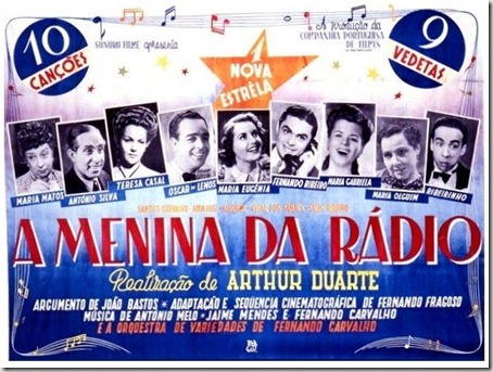 HISTÓRIA DA Rádio em Portugal