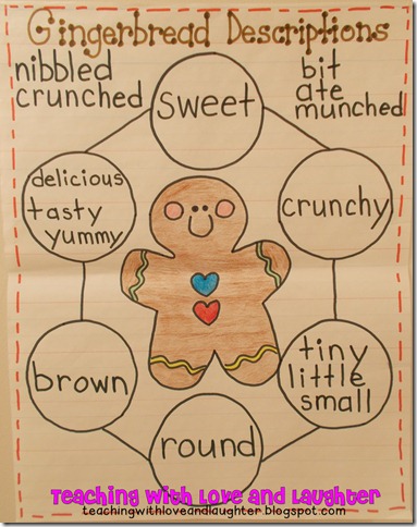 gingerbread anchor chart