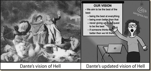 Ateismo cristianos infierno hell dios jesus grafico religion biblia memes desmotivaciones (51)