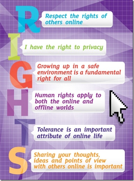 safer_internet_day_rights