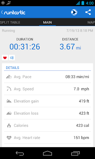 Android APK : Runtastic Running PRO
