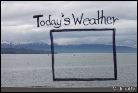 Todays-Weather