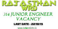 Rajasthan WRD Recruitment 2013