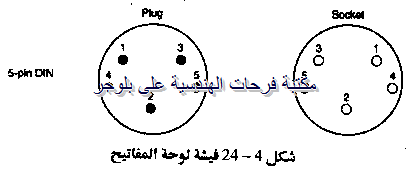 [PC%2520hardware%2520course%2520in%2520arabic-20131211063223-00027_03%255B2%255D.png]
