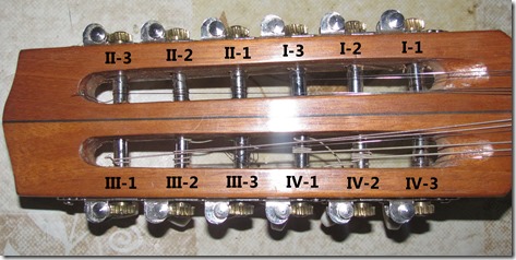 cuerdas - mandolina 12