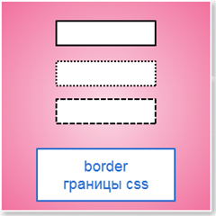 границы css border css