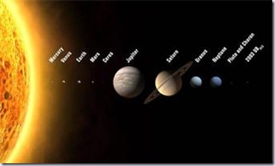 alineacion-de-planetas-21-de-diciembre-fin-del-mundo