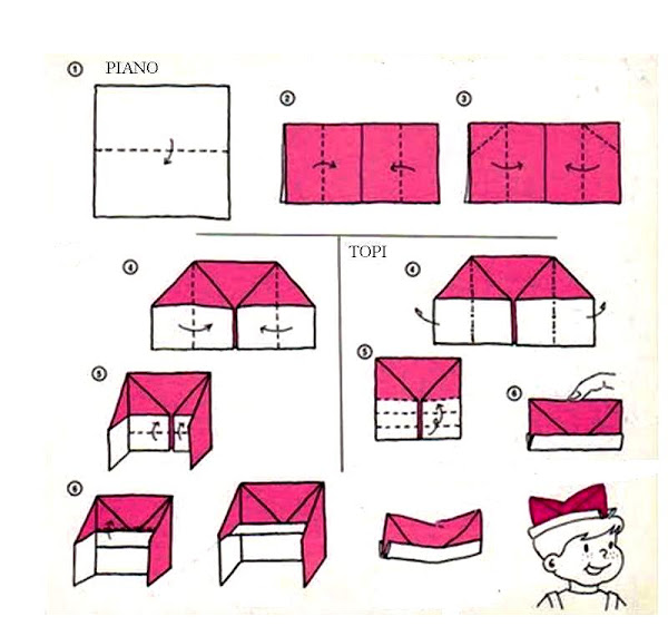 Cara membuat topi  chef dari  kertas  karton Imagui