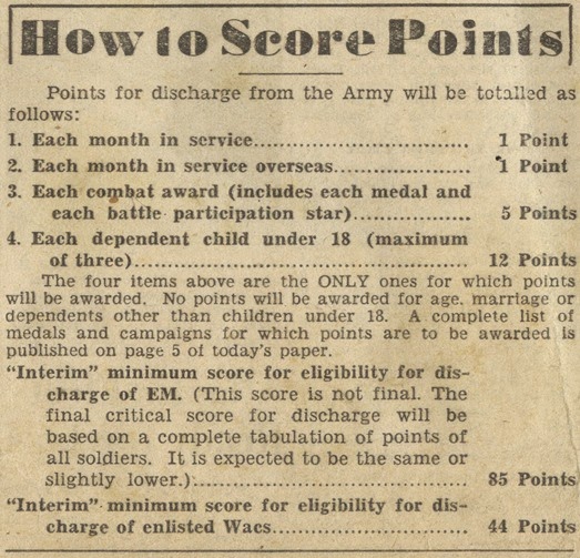How_to_Score_Points_May _11_1945