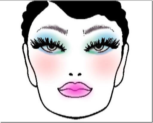 Enkore Makeup Face Chart App