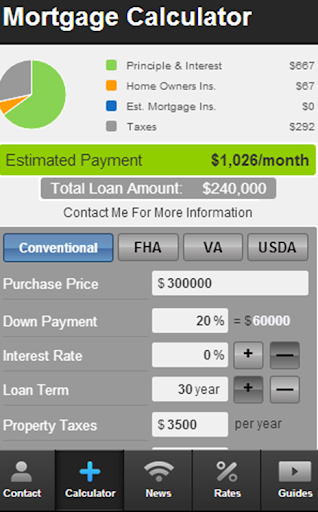 Catherine Sims' Mortgage Mapp