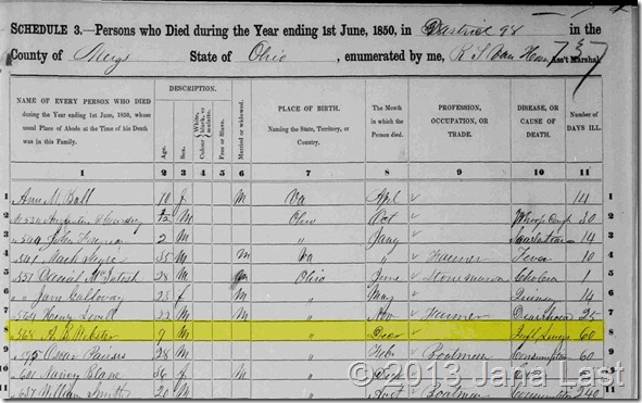 Asbury Bateman Webster in the US Census, Mortality Schedule, 1850 for Ohio, Meigs County Cropped