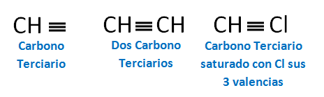 carbono terciario