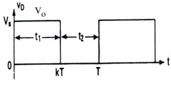 Power Electronic Converter: Buck Regulators