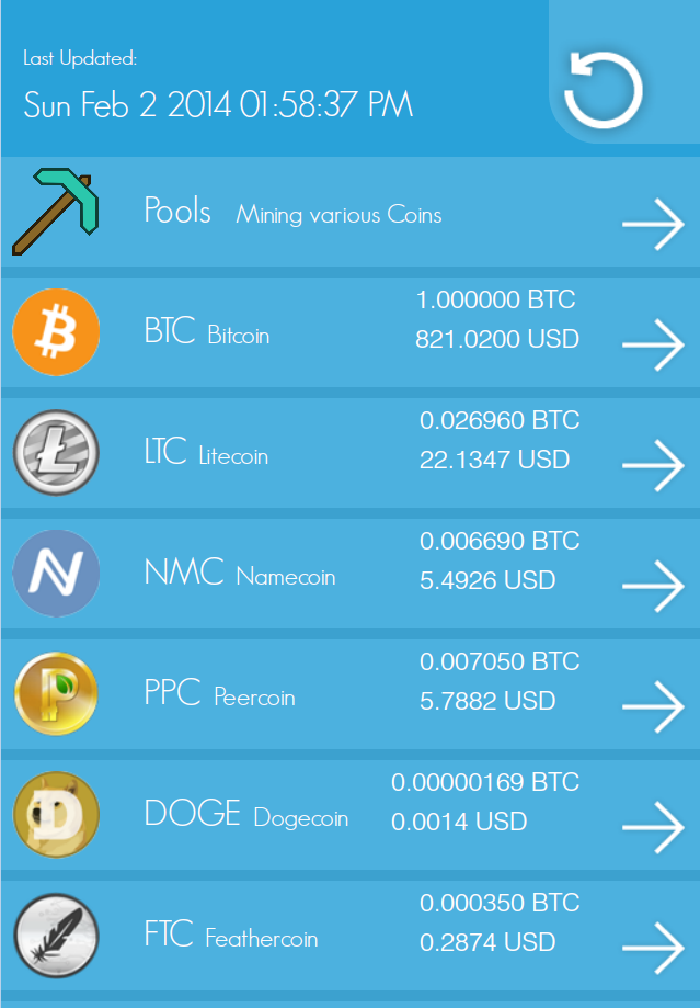 Android application Cryptoticker screenshort