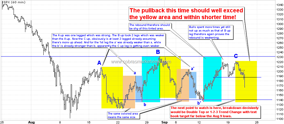 [SPXEvilPlan%255B2%255D.png]