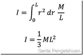Momen Inersia