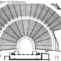 87.- Teatro de Dionisos en Atenas