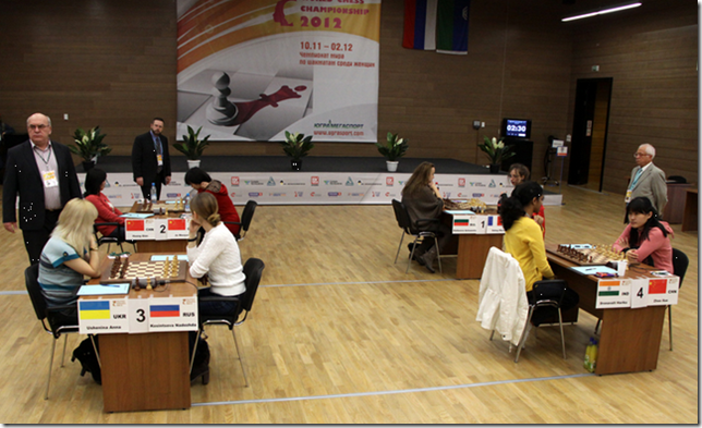 Quarter Finals, Women's World Chess Championship 2012, Khanty-Mansiysk, Russia