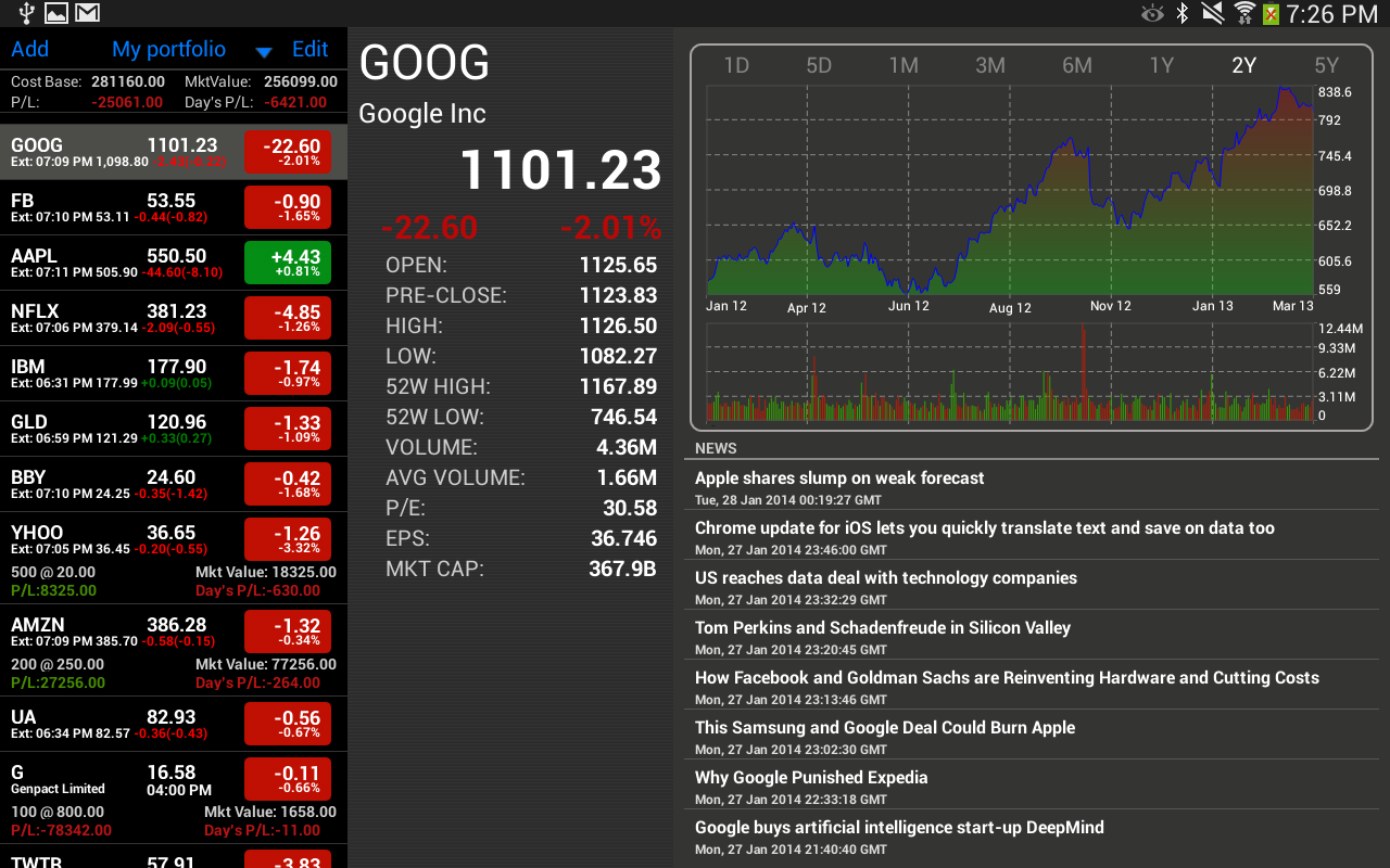 stock trading desktop portfolio